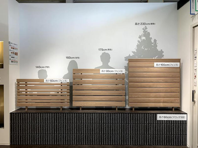 リクシルの平針ショールームにあるフェンス高さのわかりやすい表