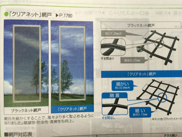 YKKさんのサンフィールⅢの網戸。オプションだが網戸に特徴をつけてあるのは初めて。