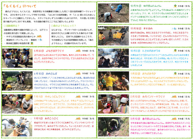 イベント添付ファイル