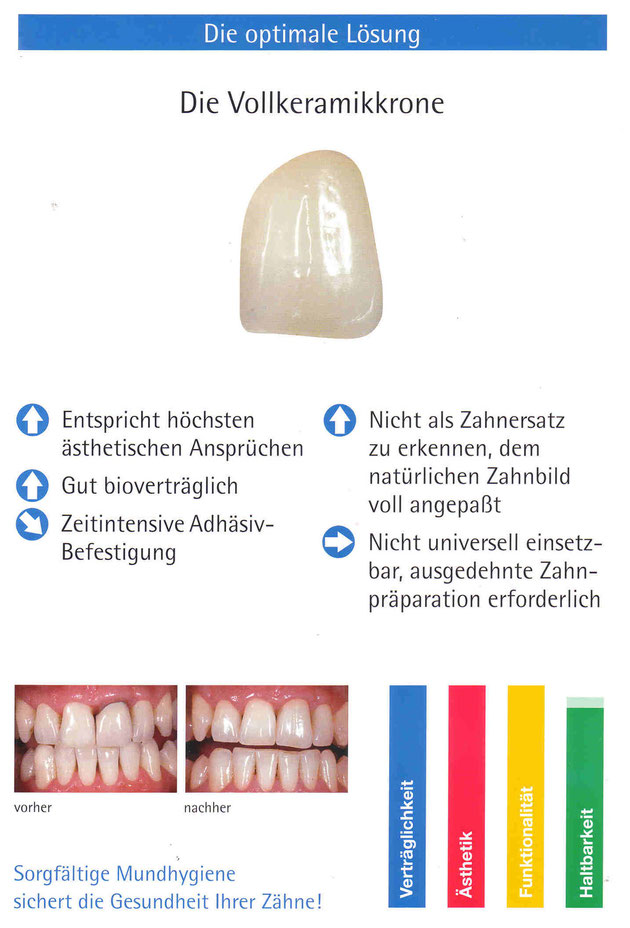 Vollkeramikkrone