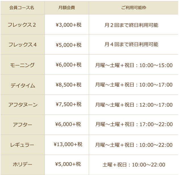 名古屋 バーチャルオフィス 住所貸し