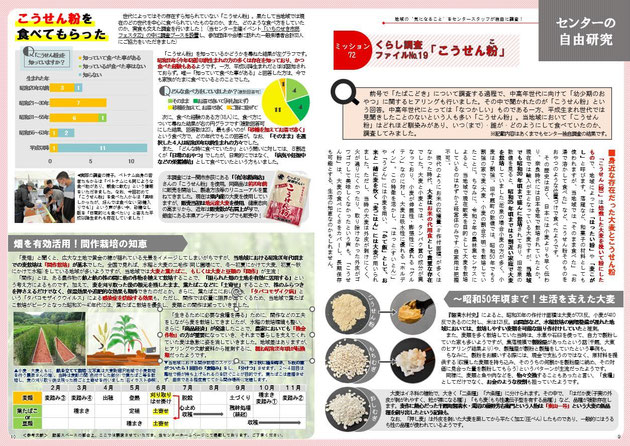 2022idea11月号　自由研究　キャプチャ画像
