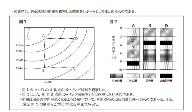 京橋・城東区蒲生の個別指導学習塾アチーブメント - blog image data