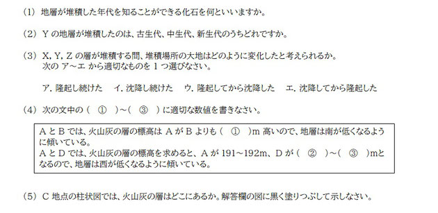 京橋・城東区蒲生の個別指導学習塾アチーブメント - blog image data