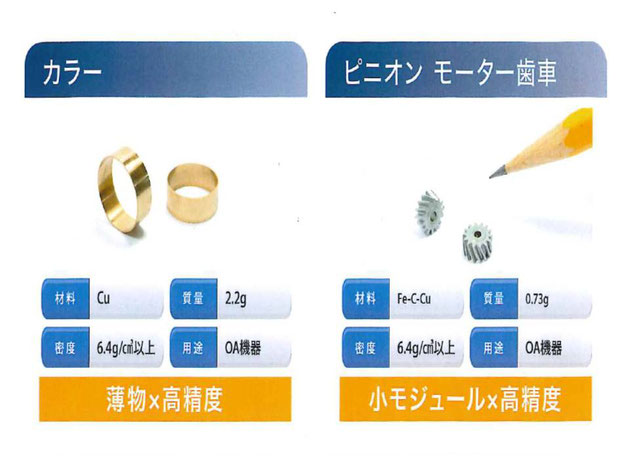 通常、焼結で難しい「薄物」や「小モジュールギヤ」の製作についても実績があります。