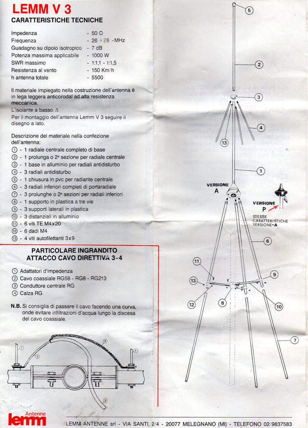 Tag v3 sur La Planète Cibi Francophone Image