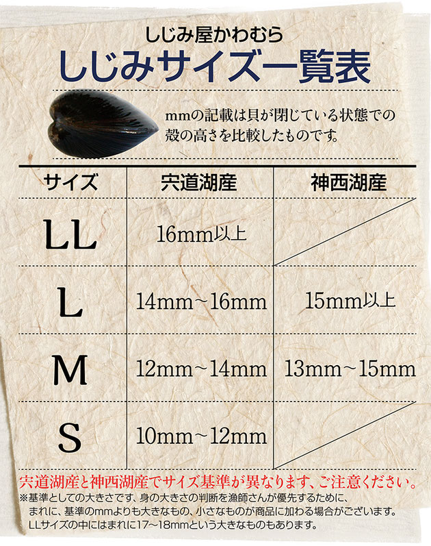 しじみ屋かわむら　サイズ一覧表