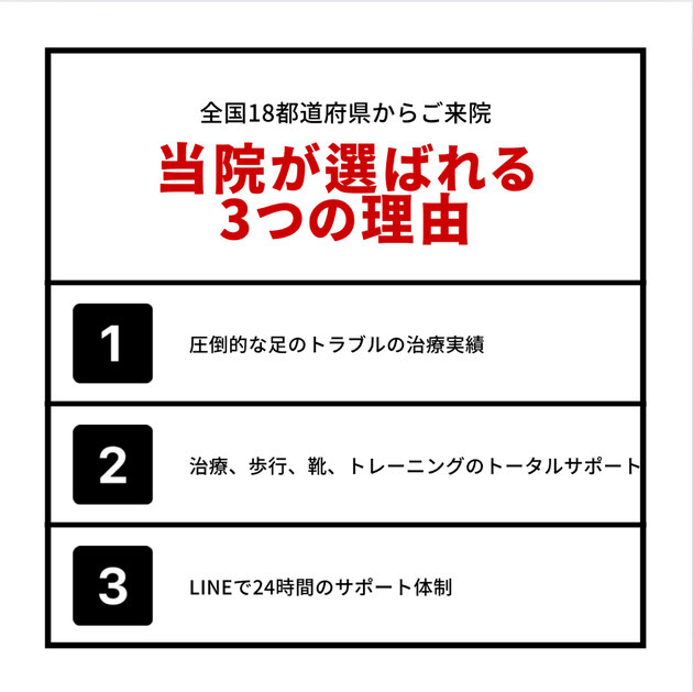堺市 和泉市で評判の外反母趾治療の専門施設 足の専門施設cofsu