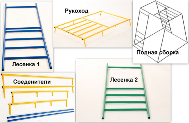 Детали ДСК Гном