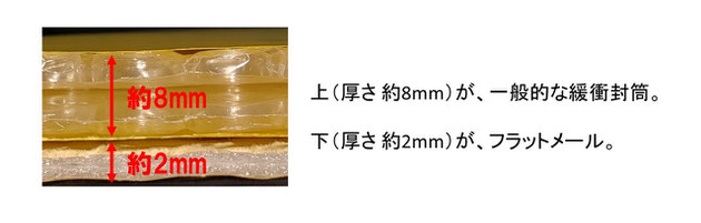 フラットメールの薄さを比較する