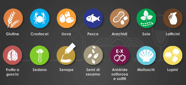 Alimenti e HACCP - 5 consigli sugli allergeni