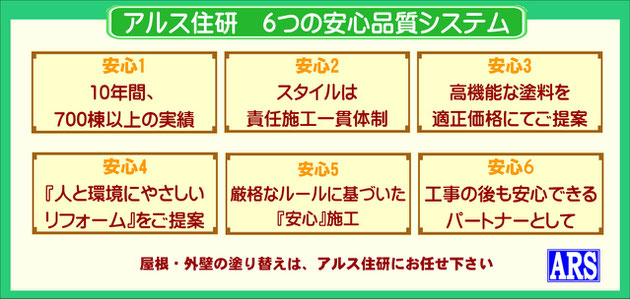 ６つの安心システム、環境リフォーム