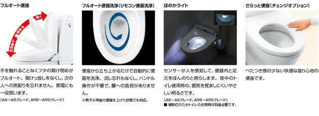 トイレの取付・取替工事はお任せください！システムショップすずき トイレ・水栓・給湯器など住宅機器販売・取付工事お任せください 流山 柏 野田 我孫子 その他近郊