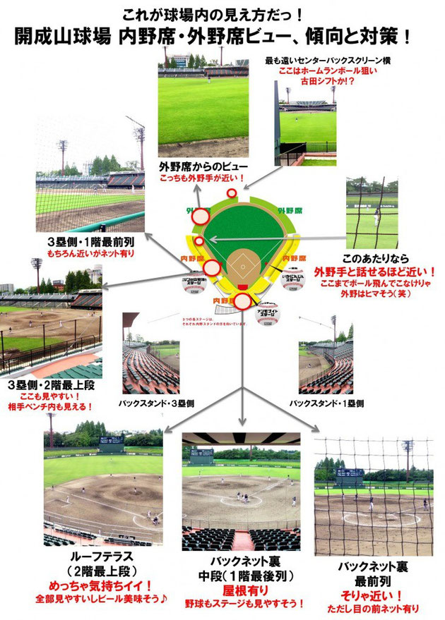 内野席 外野席の違いと座席ビュー 風とロック芋煮会2020ファンサイト 風とロッカーズ集会所