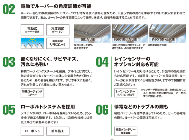 電動でルーバーの角度調整が可能なポーチスカイルーフⅡ