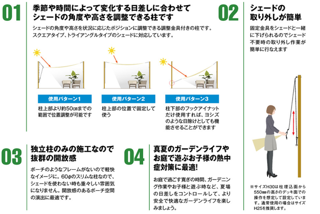 シェードの高さ調整機能付きポールの特徴