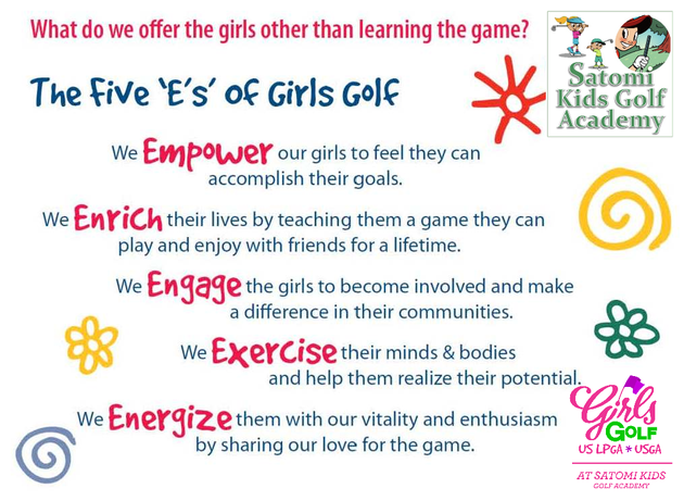 全米女子プロゴルフ協会（USLPGA）と全米ゴルフ協会（USGA）のアメリカゴルフイベントならガールズゴルフ＠サトミキッズゴルフアカデミー