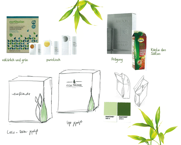 Loveco - Konzept - Idee - Präsentbox - ökologisch - Nachhaltigkeit - Design - Packaging - DesignKis - Luxe Pack - Loveco-Projekt - 2012 - Verpackung