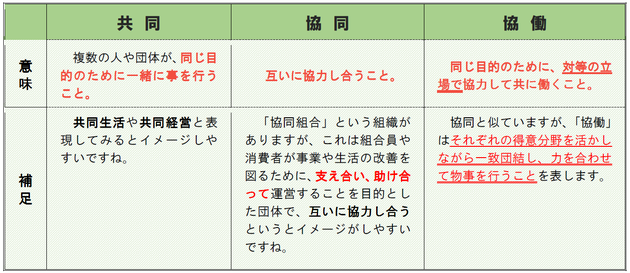 今月のテーマ いちのせき市民活動センター 今月のテーマ いちのせき市民活動センター