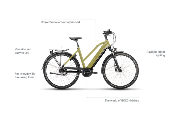 Victoria E-Trekking, mit starken Motor und die Leistung ist enorm gut, um lange Strecken hinter sich zu lassen.