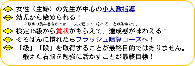 そろばん塾ピコはこんなところ