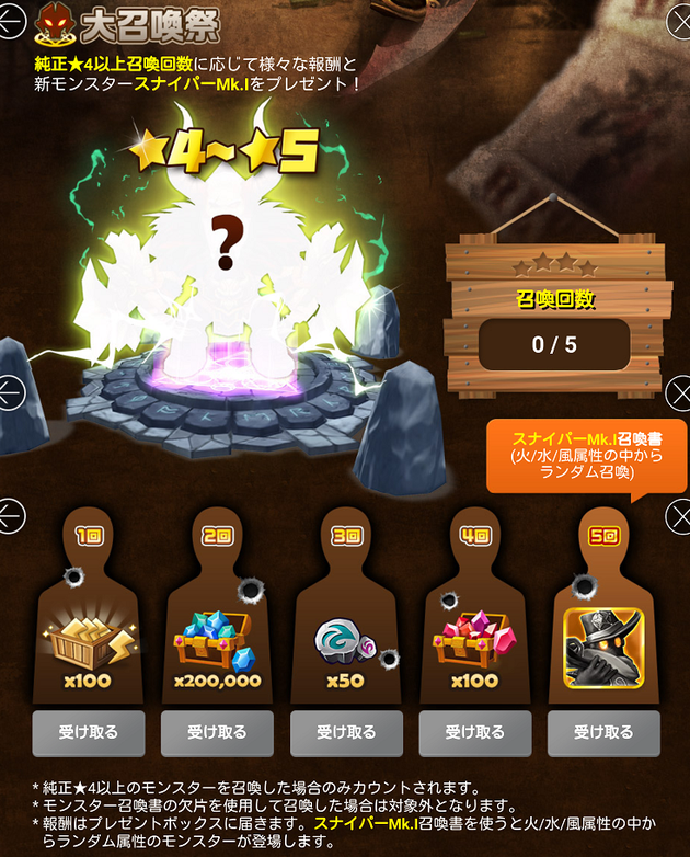 大召喚祭 サマナーズウォー ランキング 大召喚祭 サマナーズウォー ランキング