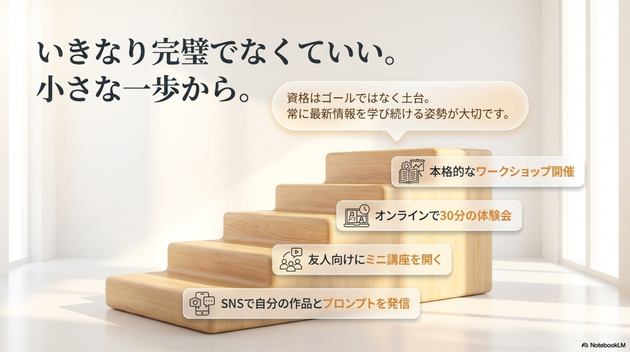 AIアート講師資格を取得すると、  AIアートの基礎やプロンプトの作り方、  作品制作の流れを初心者に教える活動がしやすくなります。