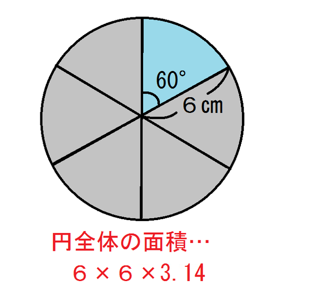 算数 本当に 分かる という事 おうぎ形の面積その１ エース学院