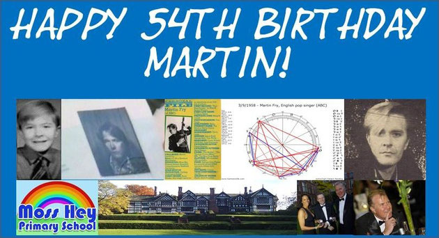 Martin Fry's 54th birthday 2012