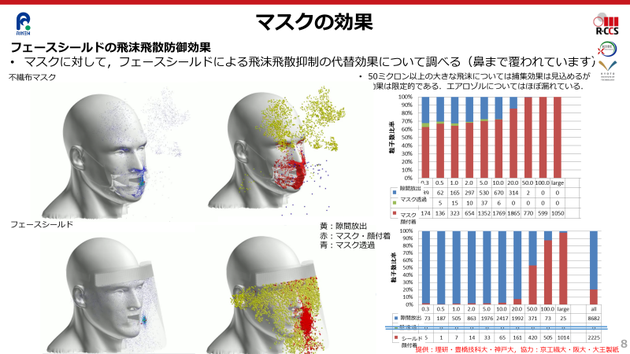 新型コロナの最新情報をお届け ワクチン接種やpcr 抗原 抗体検査も実施 京都の小児科と内科 糖尿病 生活習慣病専門クリニック