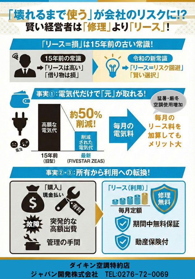 ダイキン特約店のエアコンサブスク