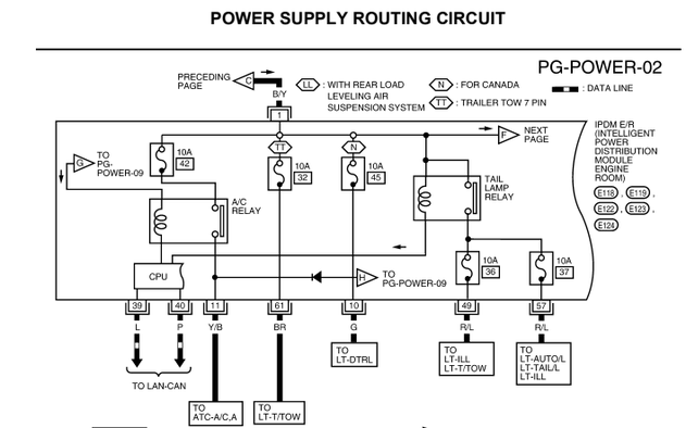 POWER SUPPLY ROUTING CIRCUIT Nissan Armada TA60