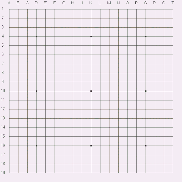 (見て感じる囲碁棋譜GIF) 一見複雑なれど流れがあってその中に決断が続いている