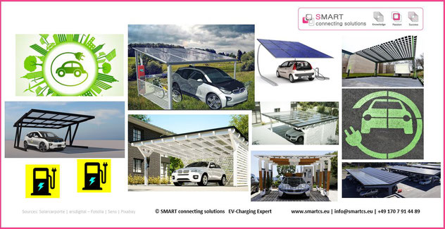 SMART cs offers: EV Charging Stations, Wallboxes and PV Solar Carports