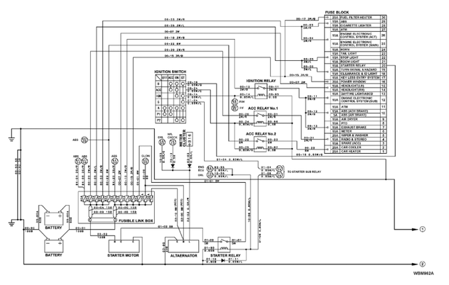 CIRCUIT DIAGRAM Nissan UD