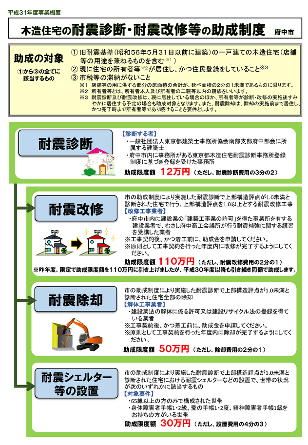 府中市木造住宅の耐震診断・耐震改修等の助成制度