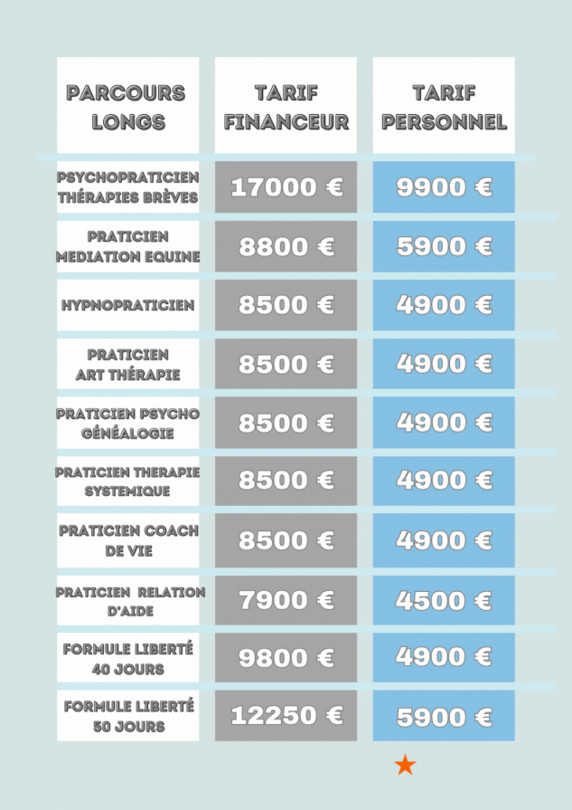 ellipsy-formtion-tarifs-des-parcours-longs