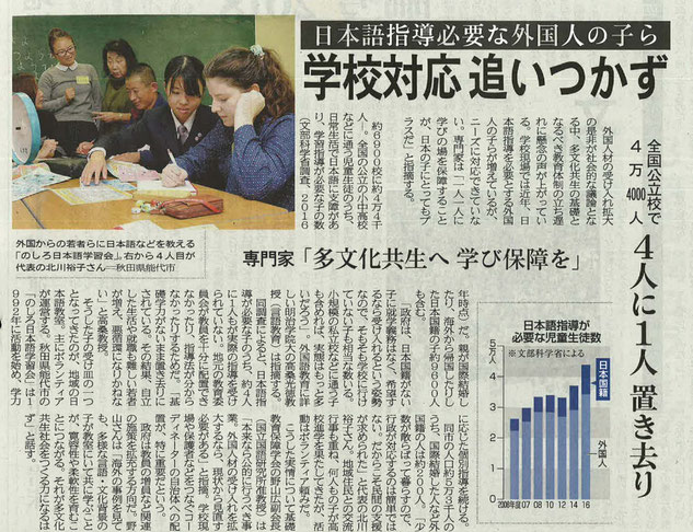 新聞記事等2018年度 のしろ日本語学習会２