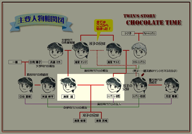 クリックで拡大