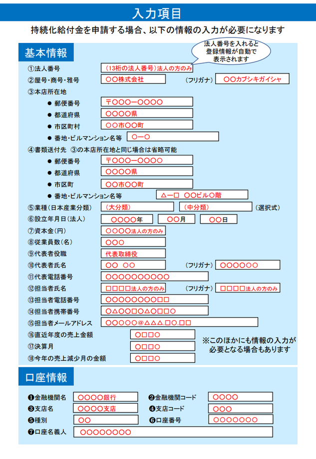 持続化給付金：入力項目