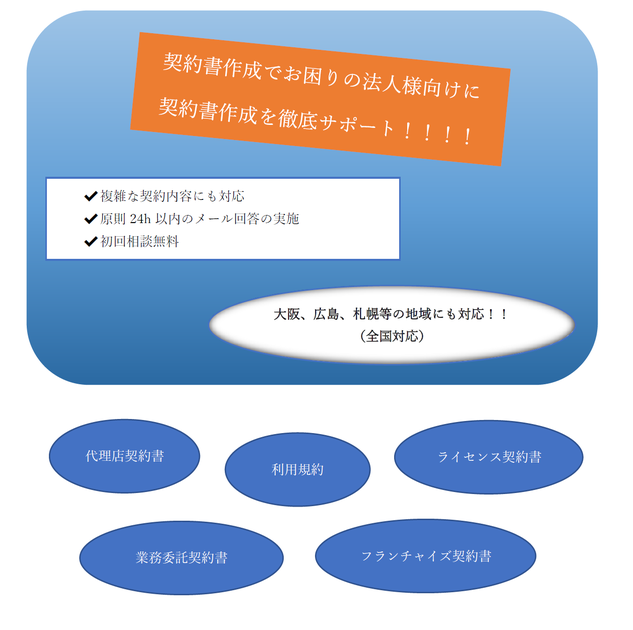 いながわ行政書士総合法務事務所（契約書作成専門）