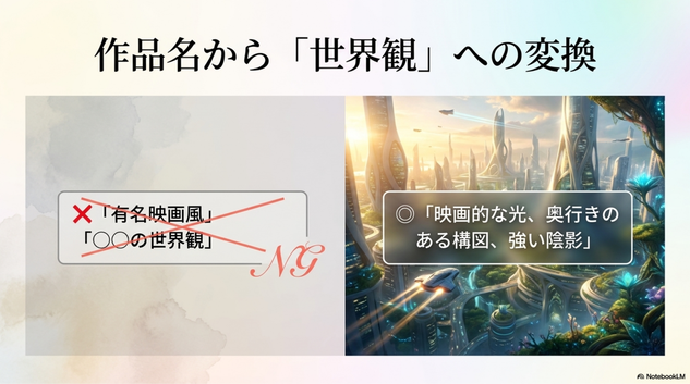 日本AIアート協会は、  AIアートを「人の想像力を広げる表現手段」と考えています。
