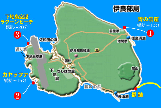 宫古岛最具人气的三大活动,①浮潜,②体验慢潜,③体验潜水.