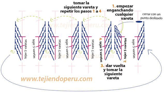 Tutorial: botitas con ondas para bebes (wiggle crochet baby booties free tutorial)