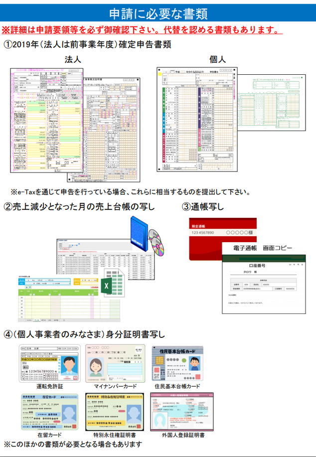 持続化給付金：必要書類