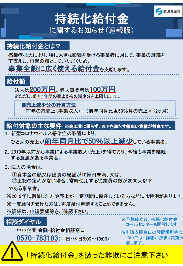 持続化給付金：給付額および支給対象