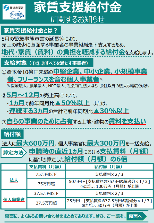 家賃支援給付金：支給対象および支給額