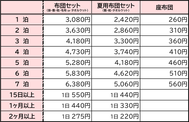布団・座布団レンタル料金表