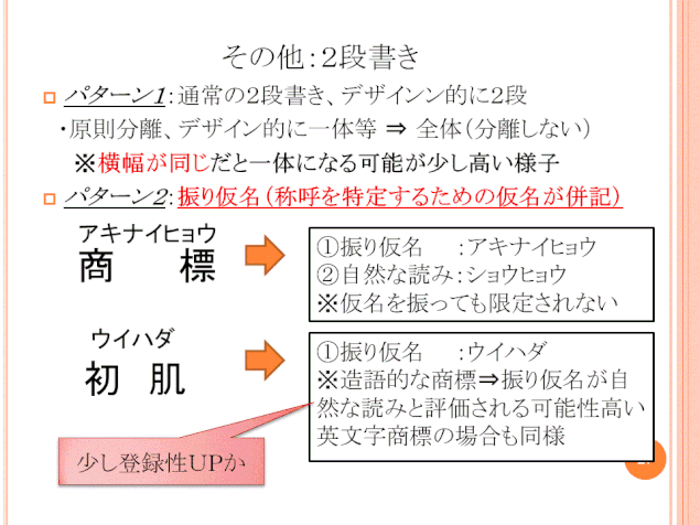 商標の類似についてIPNJ国際特許事務所