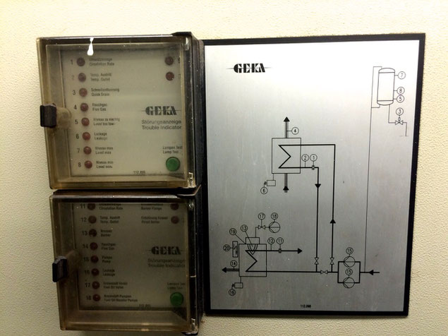 GEKA Thermal Oil Boiler